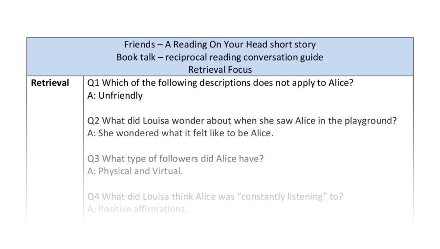 Reciprocal reading - Friends - Retreival