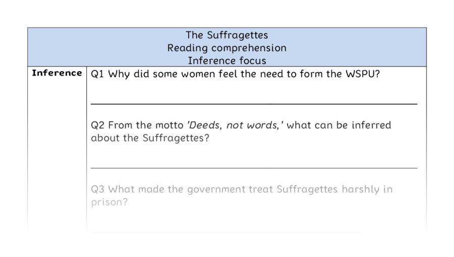 Reading comprehension - inference - The Suffragettes