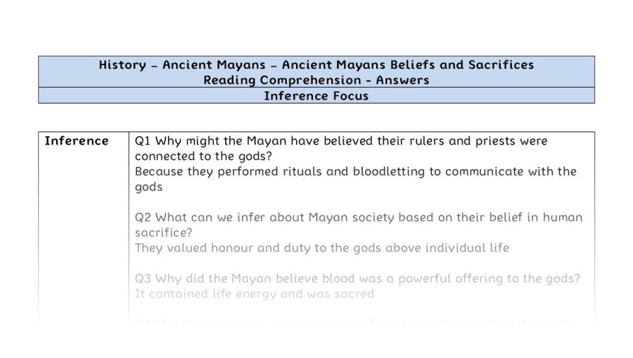 Reading Comprehension - Ancient Mayan Beliefs and Sacrifices - Inference Focus
