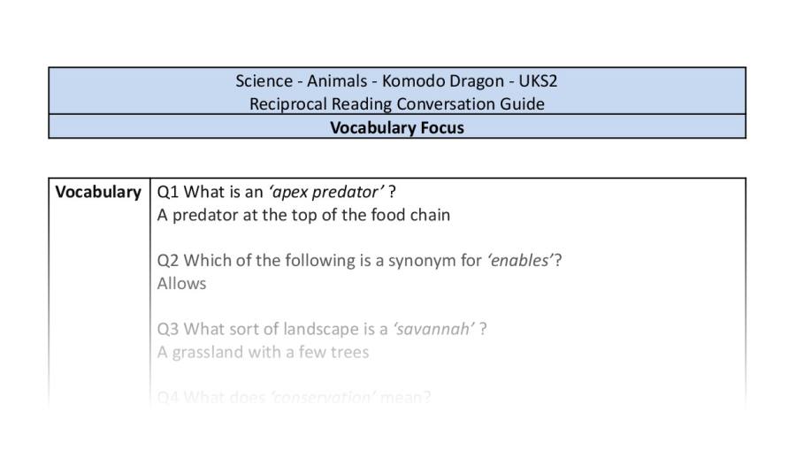 Reciprocal Reading Conversation - Komodo Dragon - UKS2 - Vocabulary Focus
