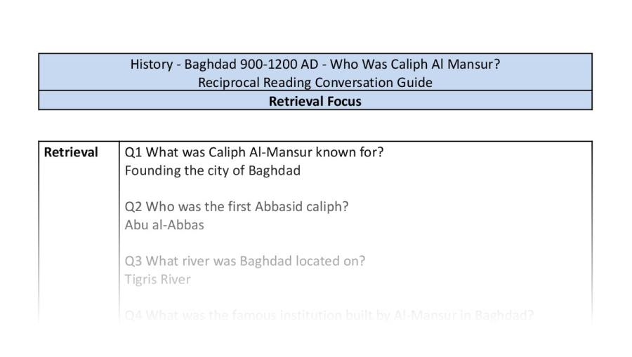 Reciprocal Reading Conversation - Who Was Caliph Al Mansur - Retrieval Focus