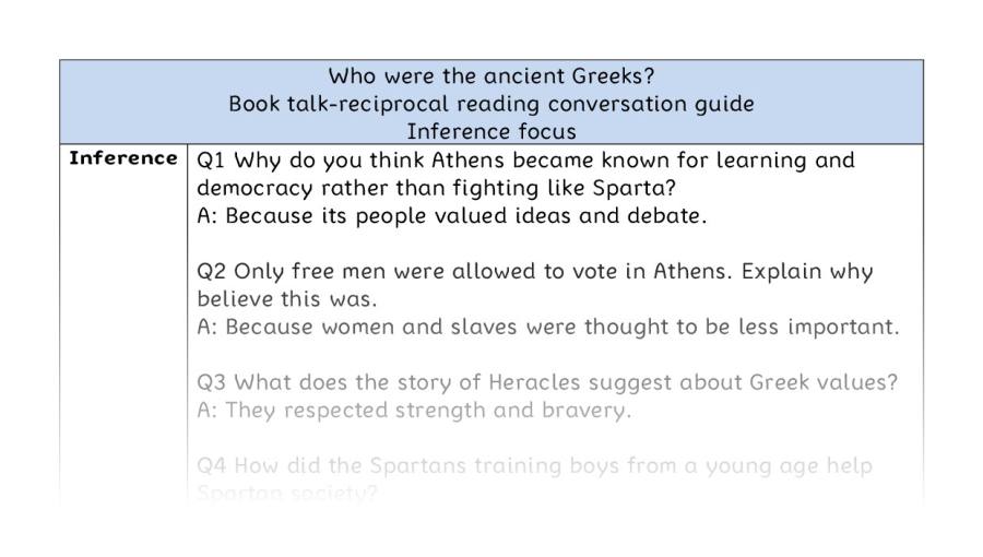 Reciprocal reading - inference - Who were the ancient Greeks