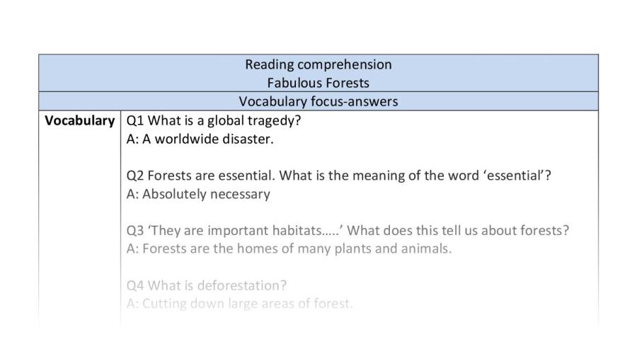 Reading comprehension-Fabulous Forests-vocabulary