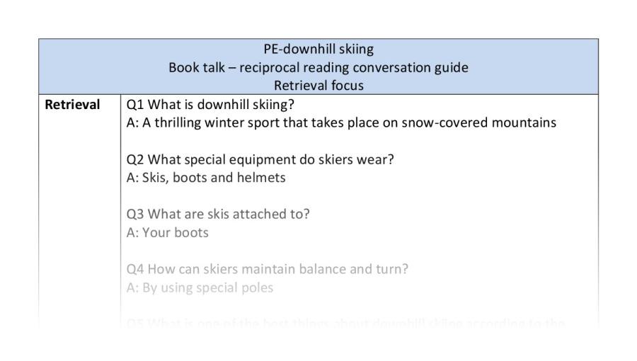 Reciprocal reading-retrieval-downhill skiing