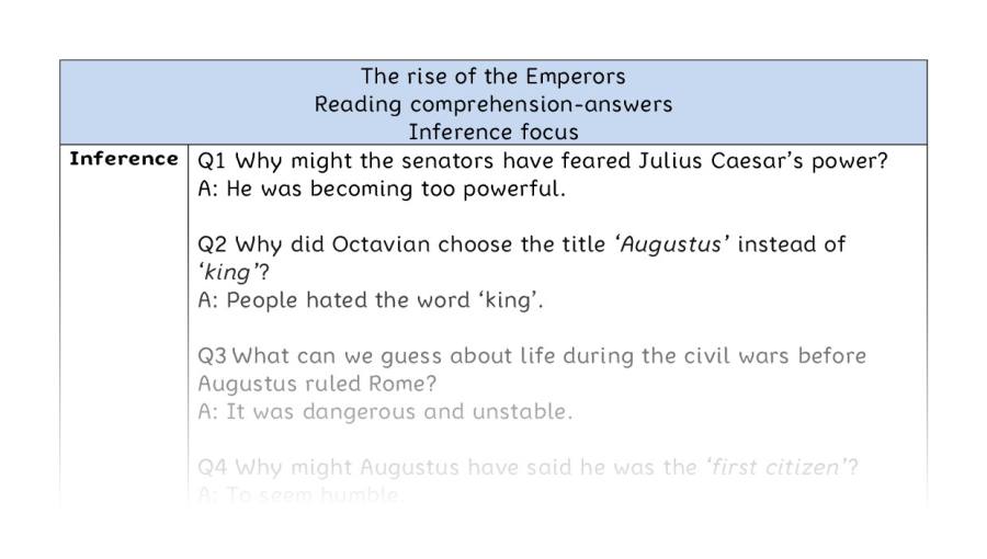 Reading comprehension - inference - The rise of the Emperors - answers
