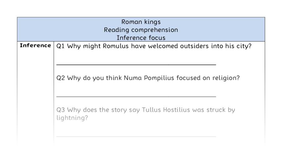 Reading comprehension - inference - Roman kings