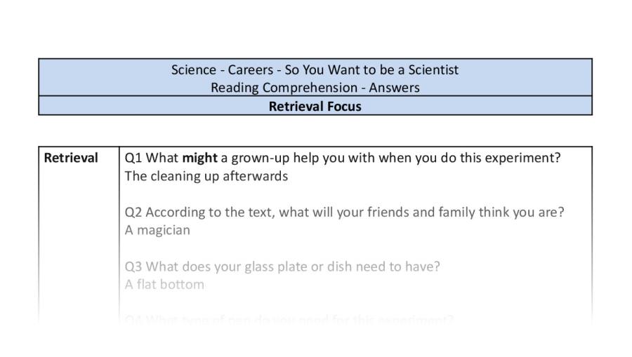 Reading Comprehension - So You Want to be a Scientist - Highlight Series 1 - Retrieval Focus