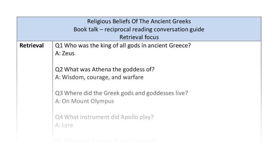 Reciprocal-retrieval-Ancient Greek Religious Beliefs