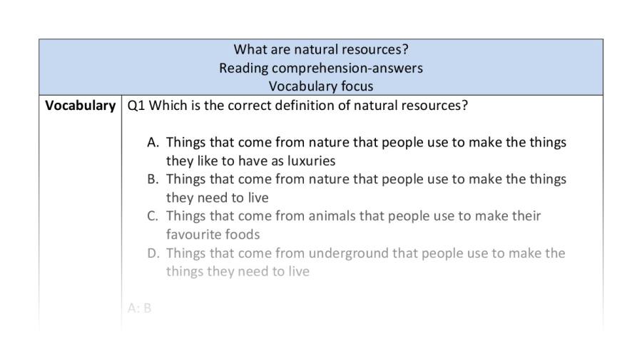Reading comprehension - vocabulary - What are natural resources