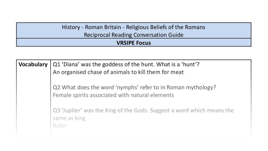 Reciprocal Reading Conversation - Religious Beliefs of the Romans - VRSIPE Focus