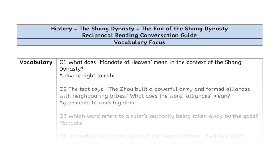 Reciprocal Reading Conversation - The End of the Shang Dynasty - Vocabulary Focus