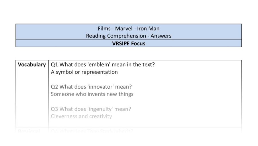 Reading Comprehension - Iron Man - VRSIPE Focus-answers