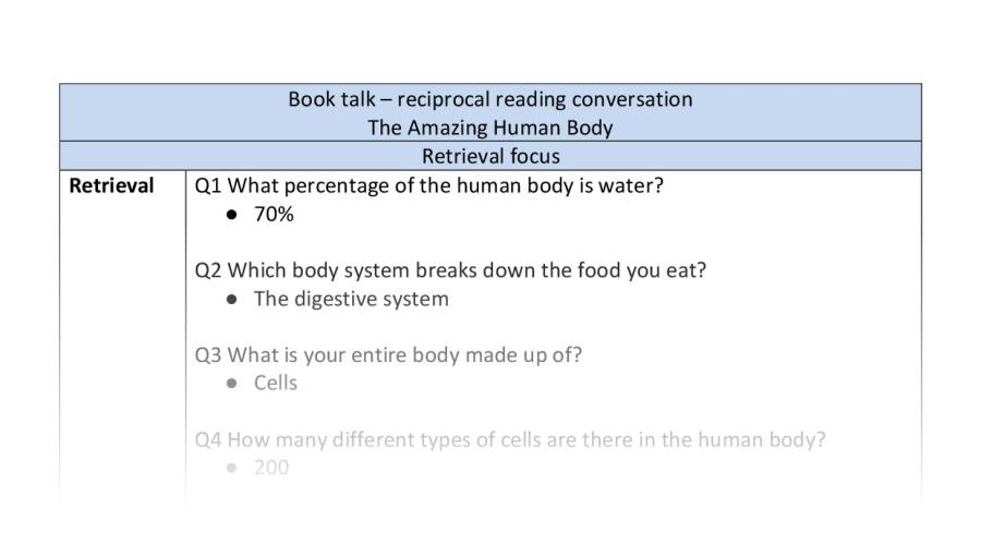 Reciprocal reading-retrieval-the amazing human body