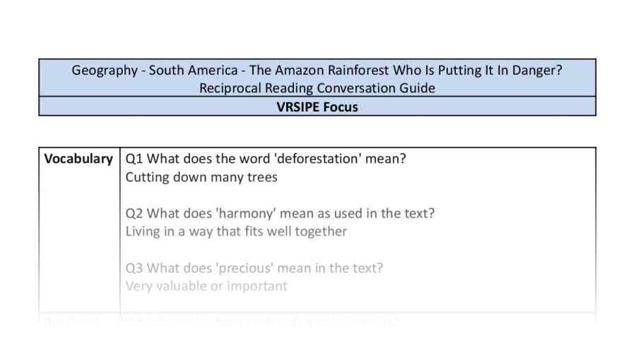 Reciprocal Reading Conversation - The Amazon Rainforest Who Is Putting It In Danger - VRSIPE Focus