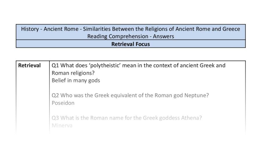 Reading Comprehension - Similarities Between the Religions of Ancient Rome and Greece - Retrieval Focus