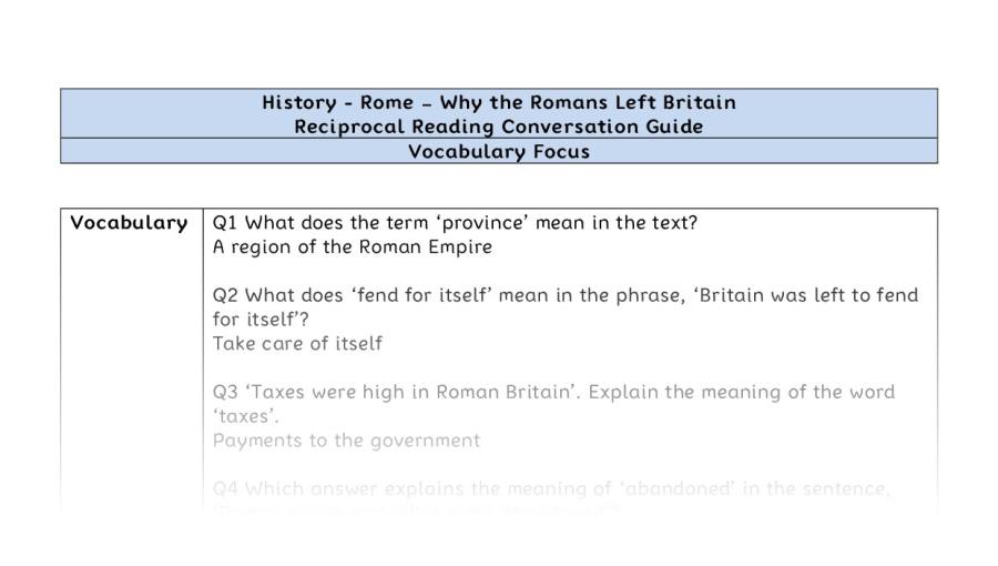 Reciprocal Reading Conversation - Why the Romans Left Britain - Vocabulary Focus
