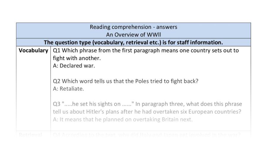 Reading comprehension - An overview of WWII - VRSIPE