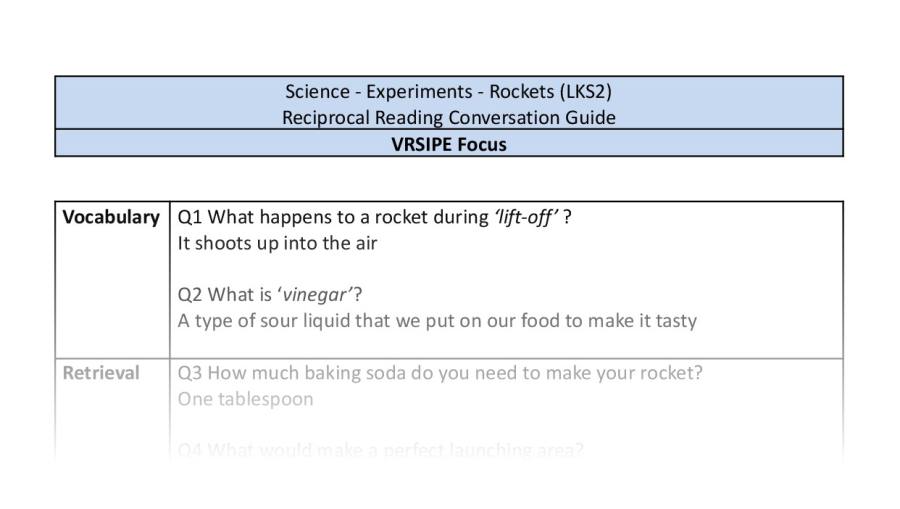 Reciprocal Reading Conversation - Rockets - Highlight Series 1 - VRSIPE Focus