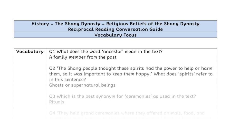Reciprocal Reading Conversation - Religious Beliefs of the Shang Dynasty - Vocabulary Focus