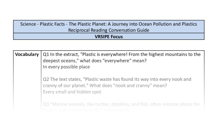 Reciprocal Reading Conversation - The Plastic Planet - VRSIPE Focus