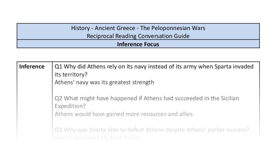 Reciprocal Reading Conversation - The Peloponnesian Wars - Inference Focus