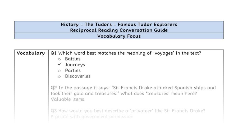 Reciprocal Reading Conversation - Famous Tudor Explorers - Vocabulary Focus