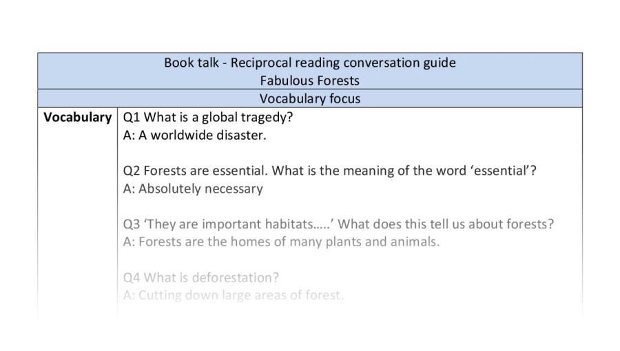 Reciprocal reading-Fabulous Forests-vocabulary