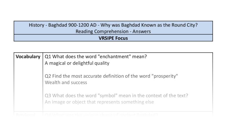 Reading Comprehension-Why was Baghdad Known as the Round City-VRSIPE-answers