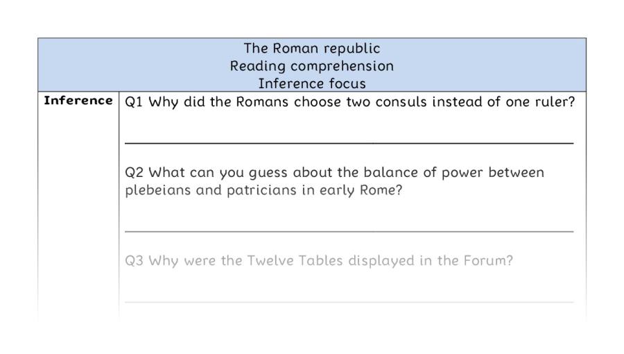 Reading comprehension - inference - The Roman republic