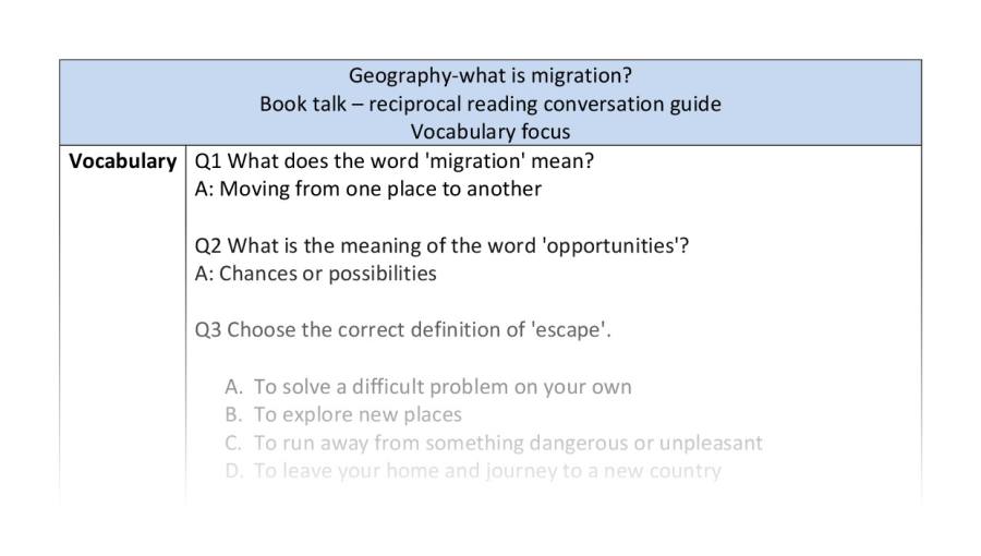 Reciprocal reading-vocabulary-what is migration