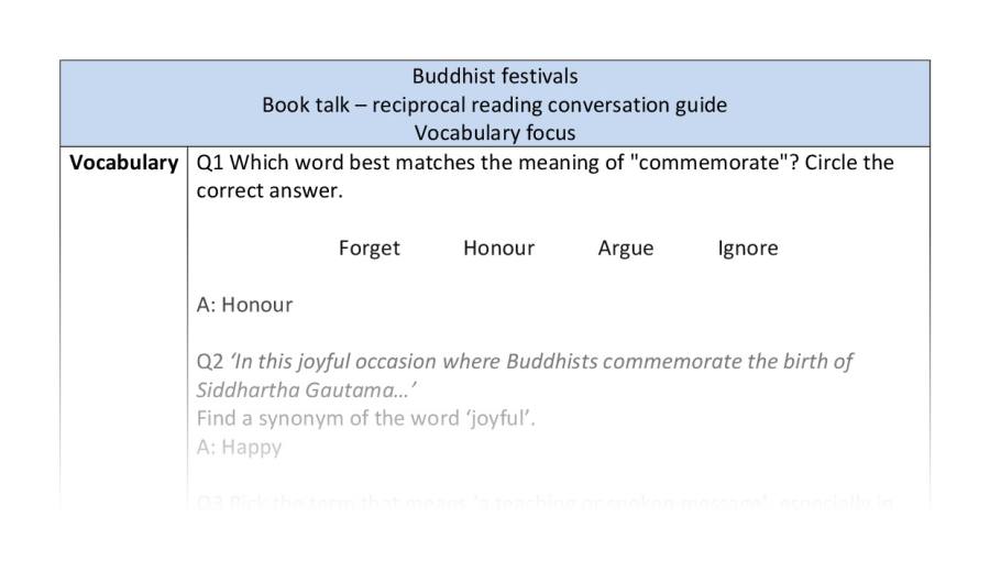 Reciprocal reading - vocabulary - Buddhist festivals