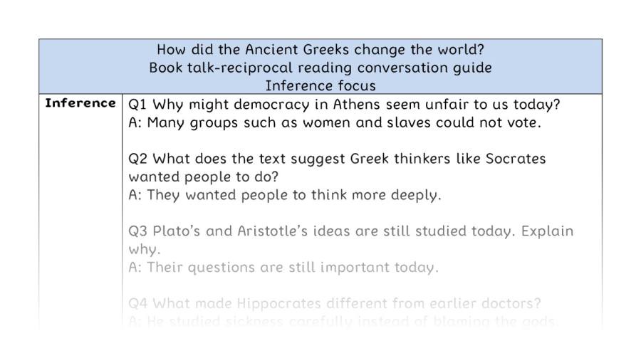 Reciprocal - inference-How did the ancient Greeks change the world