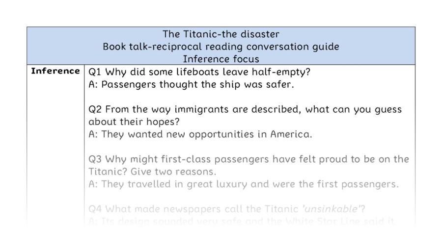 Reciprocal reading - inference - The Titanic-the disaster