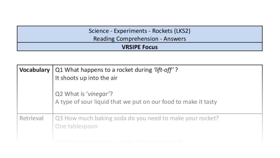 Reading Comprehension - Rockets - Highlight Series 1 - VRSIPE Focus