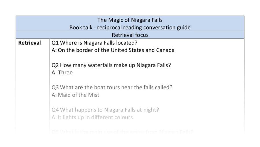 Reciprocal reading - The Magic of Niagara Falls - retrieval