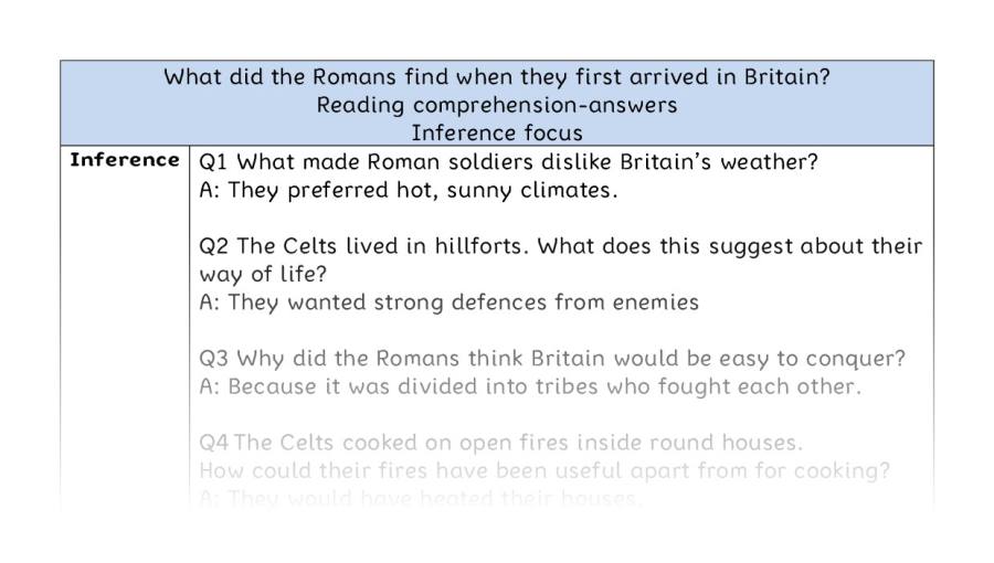 Reading comprehension - inference - Roman arrival in Britain - answers