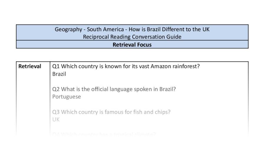 Reciprocal Reading Conversation - How is Brazil Different to the UK - Retrieval Focus