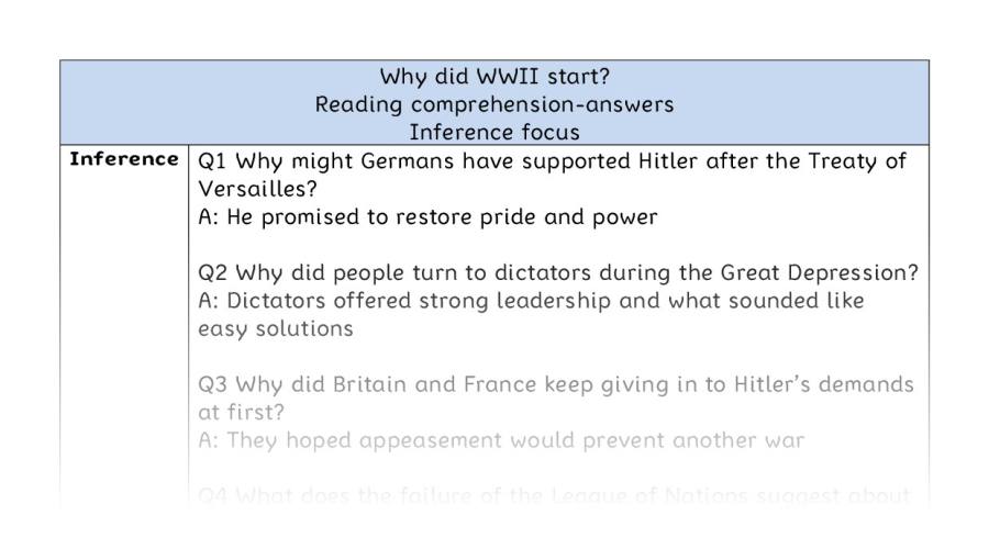 Reading comprehension - inference - Why did WWII begin - answers