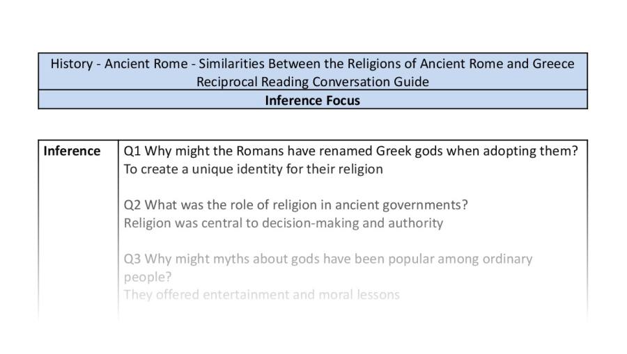Reciprocal Reading Conversation - Similarities Between the Religions of Ancient Rome and Greece - Inference Focus
