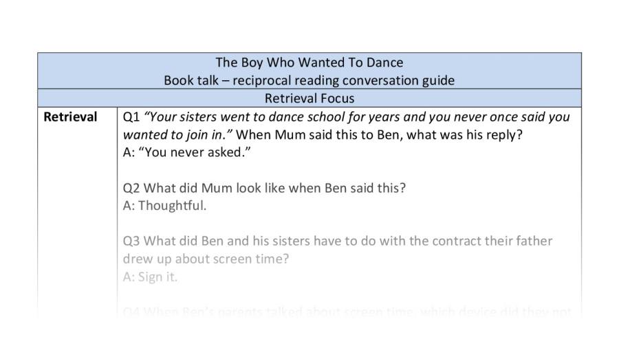 Reciprocal reading - The Boy Who Wanted To Dance - Retrieval