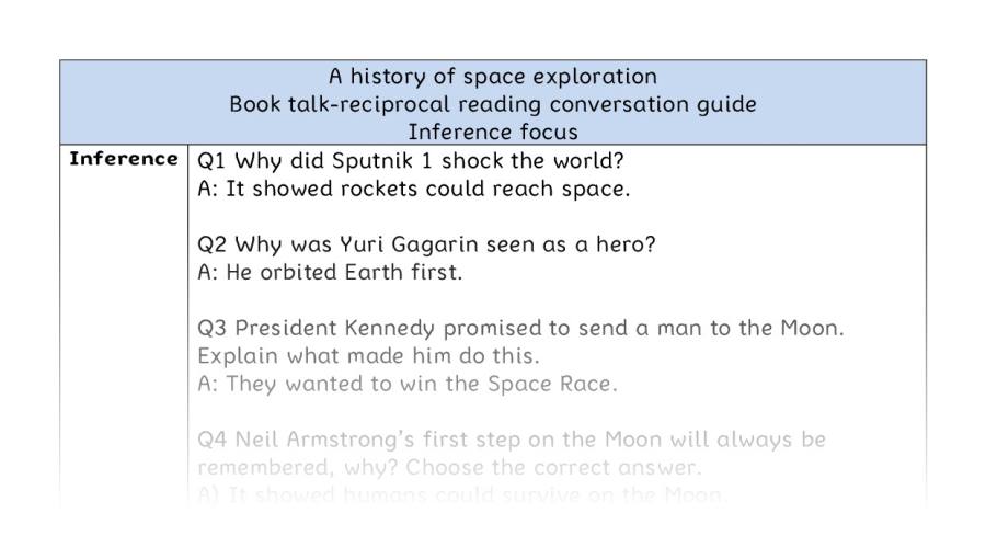 Reciprocal reading - inference - A history of space exploration