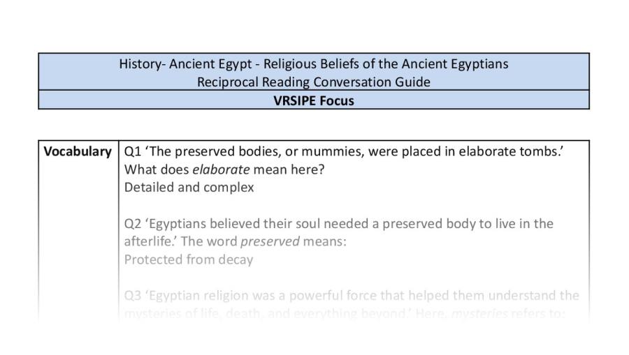 Reciprocal Reading Conversation - Religious Beliefs of the Ancient Egyptians - VRSIPE Focus
