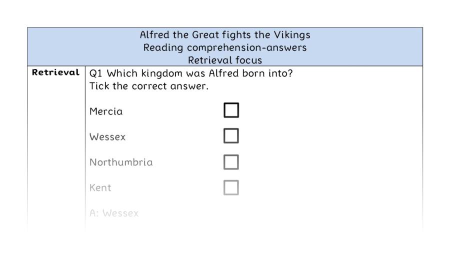 Reading comprehension - retrieval - Alfred the Great fights the Vikings - answers