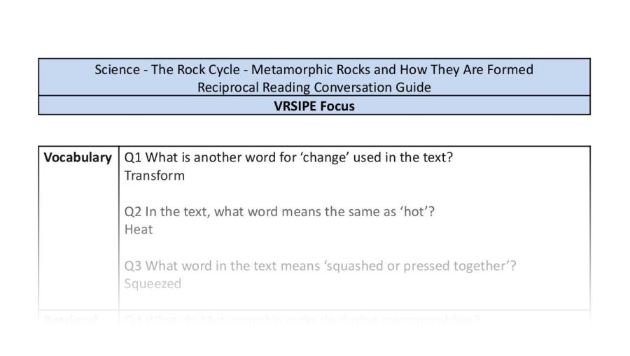 Reciprocal Reading Conversation - Metamorphic Rocks and How They Are Formed - VRSIPE Focus