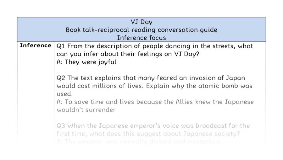 Reciprocal - inference - VJ Day