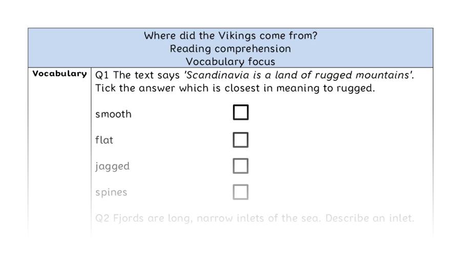 Reading comprehension - vocabulary - Where did the Vikings come from