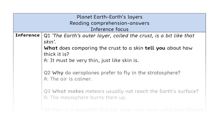 Reading comprehension - inference - Planet Earth-Earths layers - answers