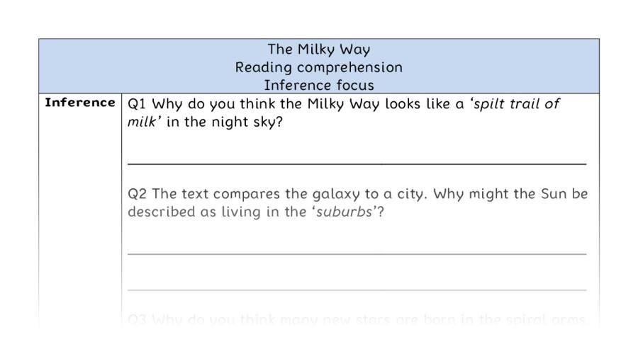 Reading comprehension - inference - The Milky Way