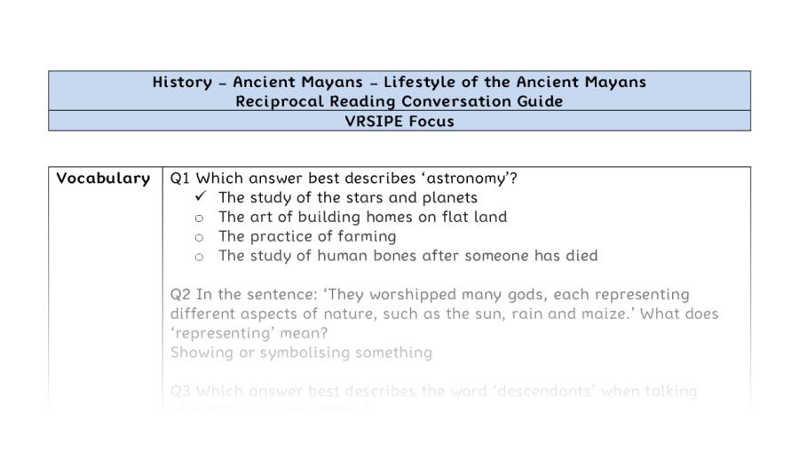 Reciprocal Reading Conversation - Lifestyle of the Ancient Mayans - VRSIPE Focus
