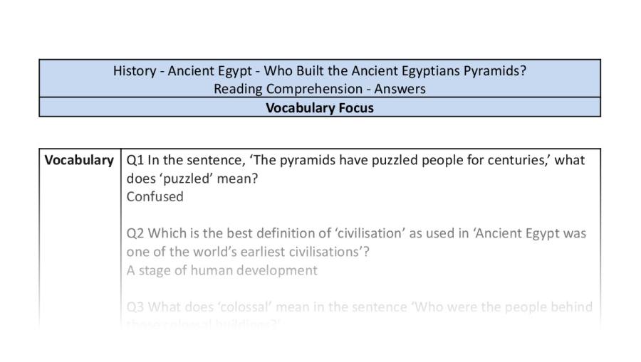 Reading Comprehension - Who Built the Ancient Egyptians Pyramids - Vocabulary Focus